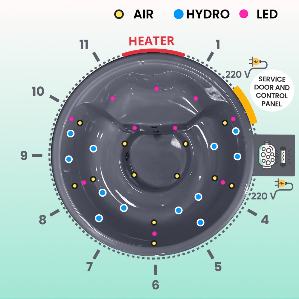 Super Offer Wood Fired Hot Tub | Grey 4-6 | Preconfigured | Sand Filter + UV-C | AISI316