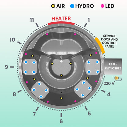 Super Offer Wood Fired Hot Tub with Jets | Integrated stove, sand filter & UV-C | 16 jets | 4–6 seater