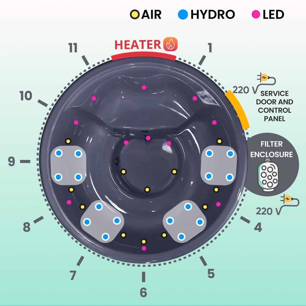 Black Friday Offer Wood Fired Hot Tub with Jets and Sand filter | Quick Delivery | Verta™