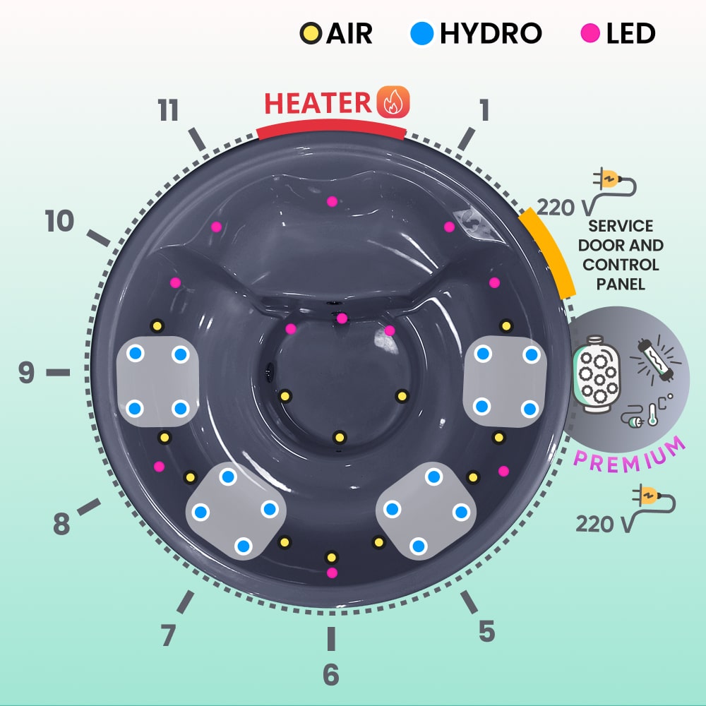 Premium Sand Filter Wood Fired Hot Tub with Jets | Quick Delivery | Verta™