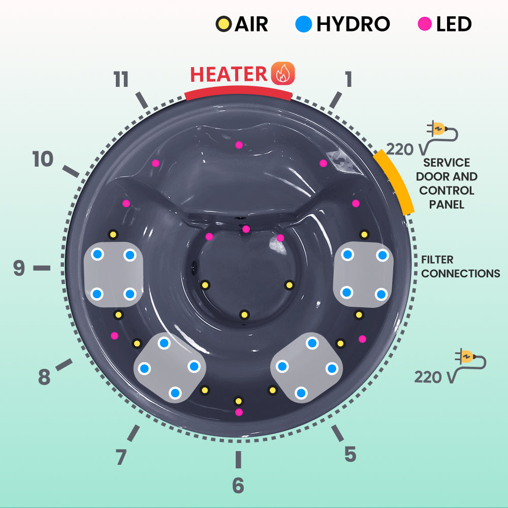 Super Offer Wood Fired Hot Tub with Jets  | Quick Delivery | Verta™