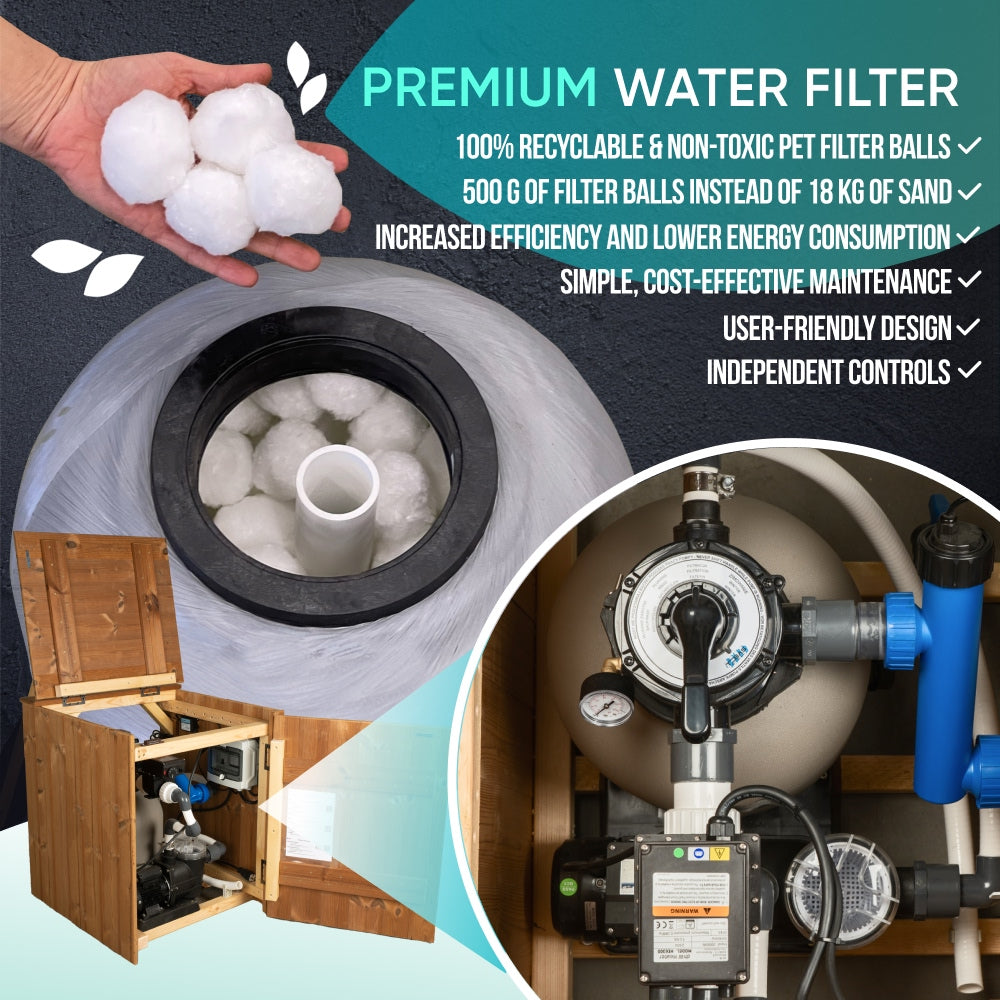 Premium water filter system with pet filter balls and pump components.